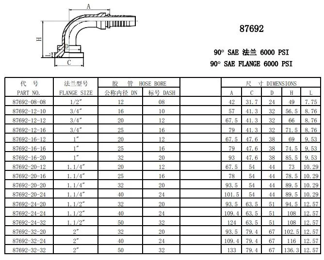 90 Degree SAE Flange Hose Fittings